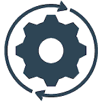 Continuous Configuration