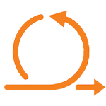 Continuous Improvement & Innovation